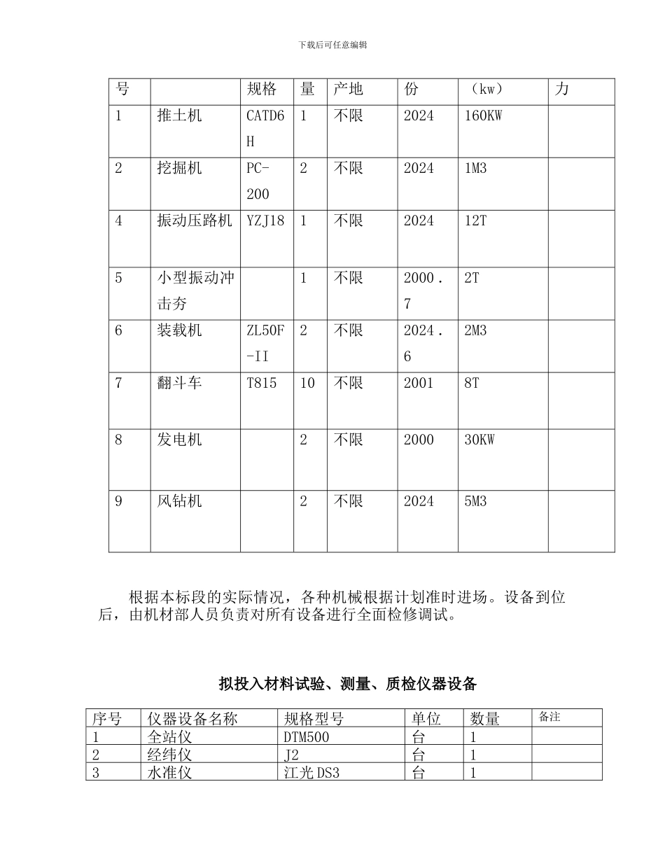 白塔山路面护坡施工方案-secret_第2页