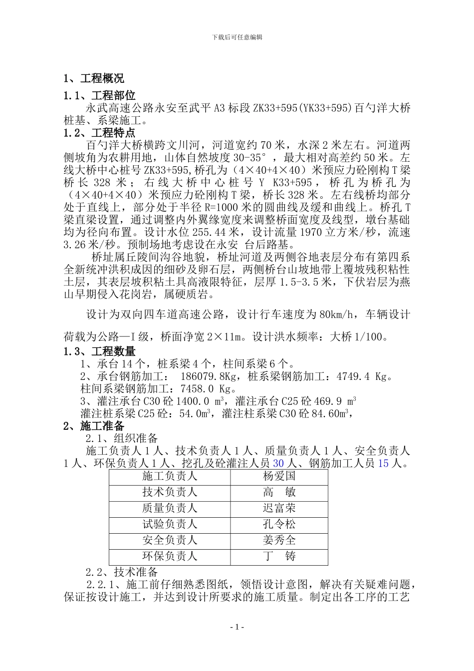 百勺洋大桥墩柱盖梁施工方案_第2页