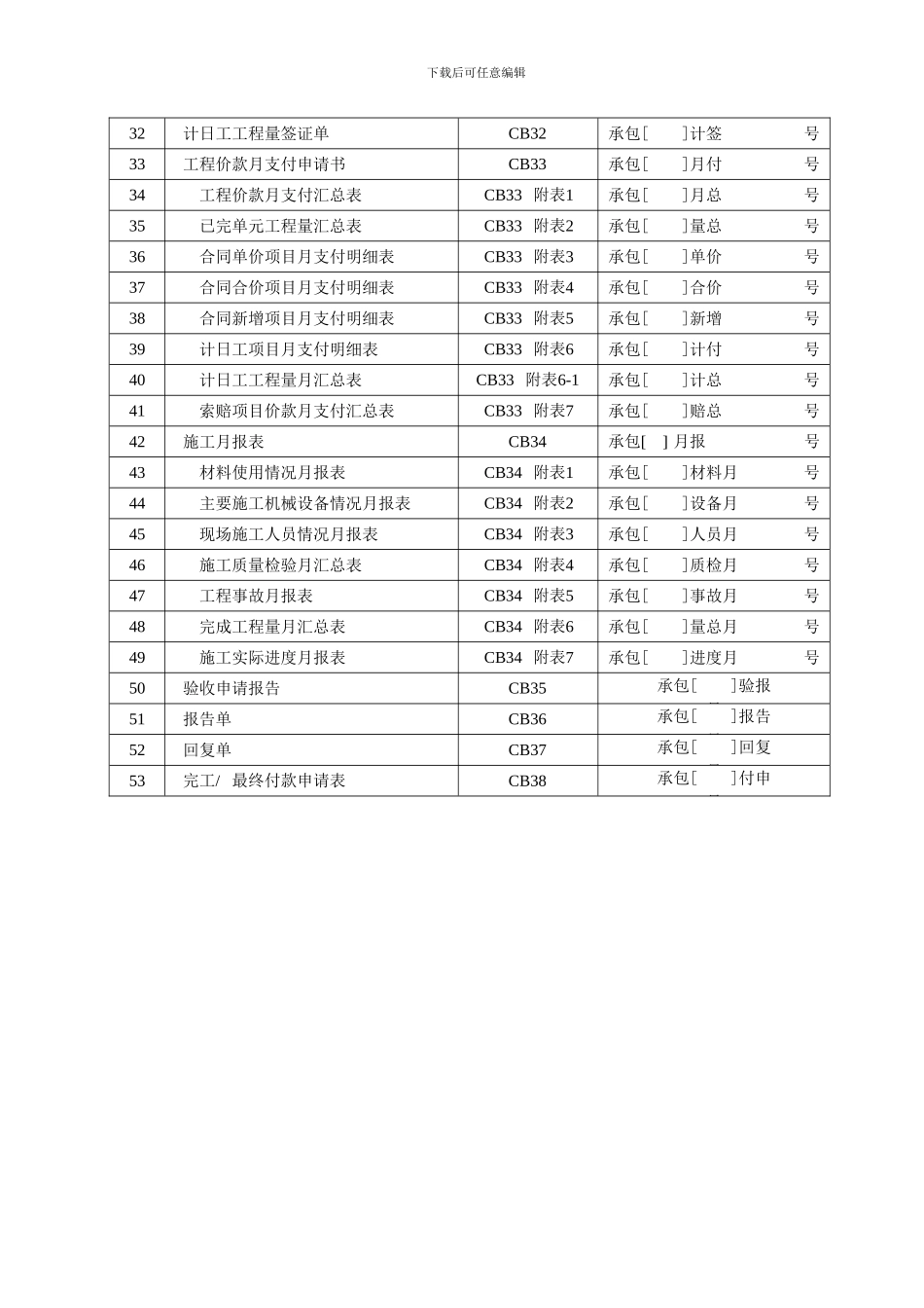 监理、施工单位用表_第2页