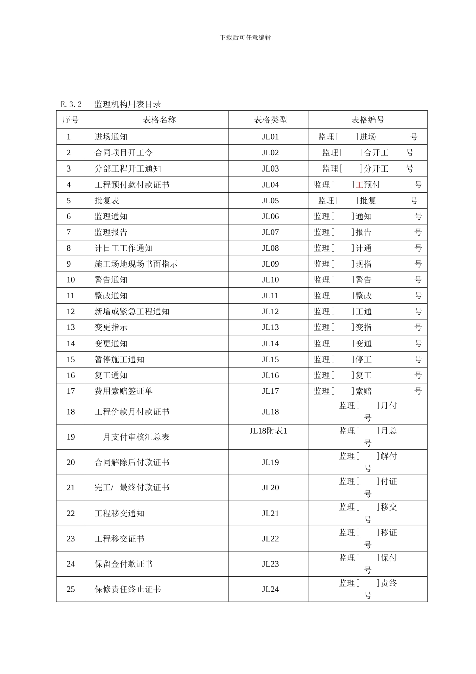 监理、施工单位用表_第3页