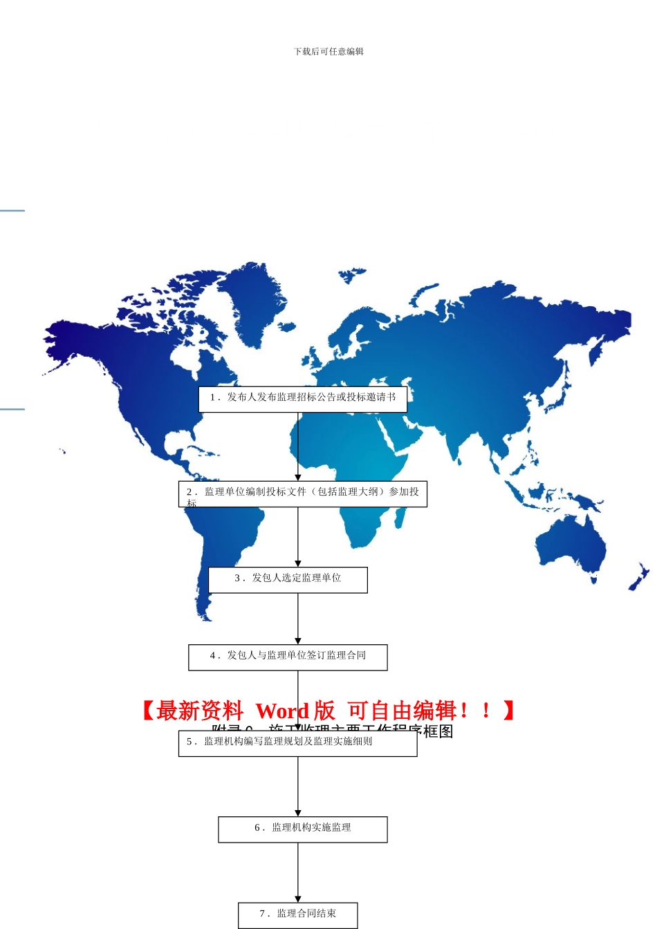 监理全套表格及施工工作程序_第1页
