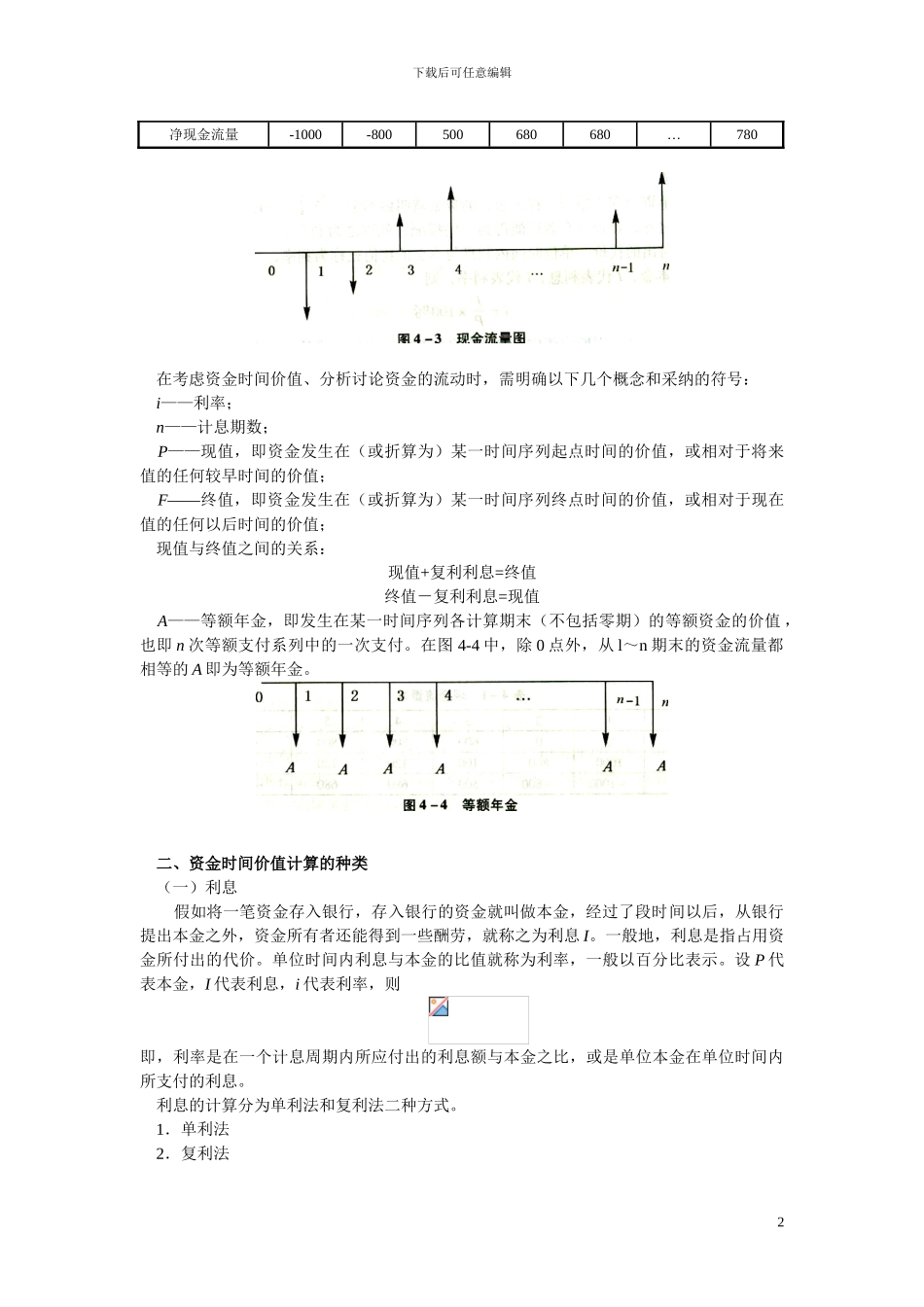 监理2024建设工程投资控制讲义——田老师_第2页