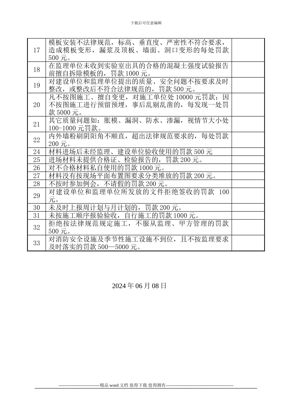 监理公司对施工单位工程质量、施工管理、安全处罚标准_第2页