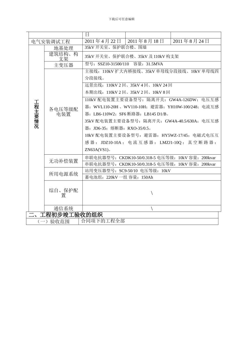 监理初步竣工验收报告_第3页