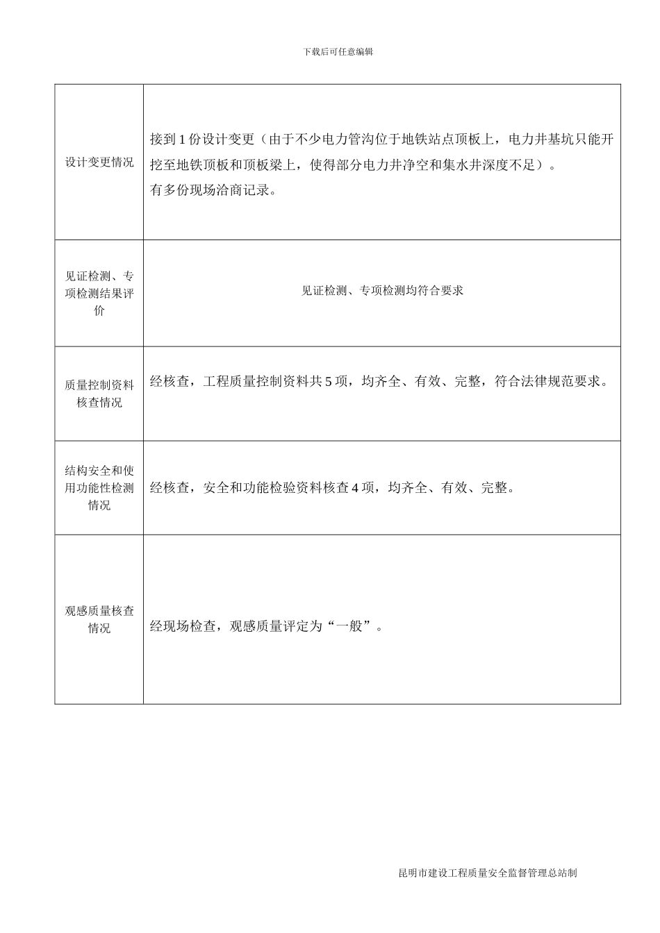 监理单位质量评估报告_第3页