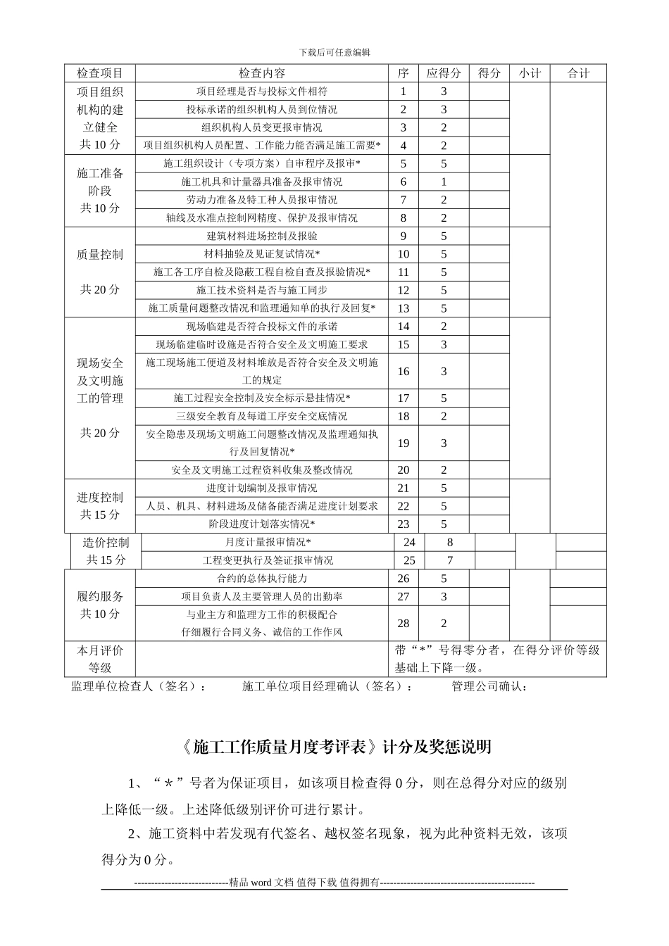 监理和施工单位考核：施工单位工作质量月度考评表_第2页