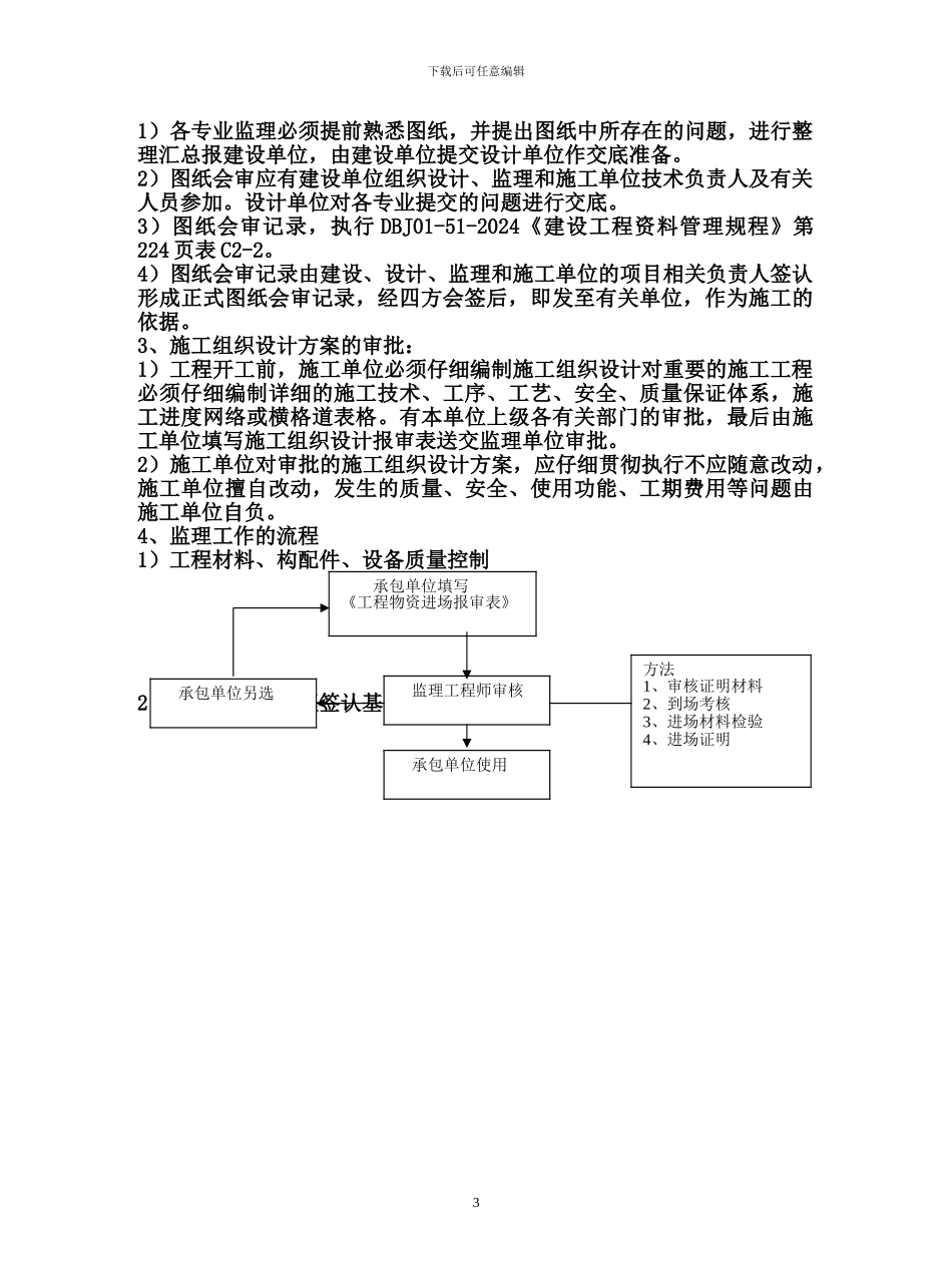 监理实施细则_第3页