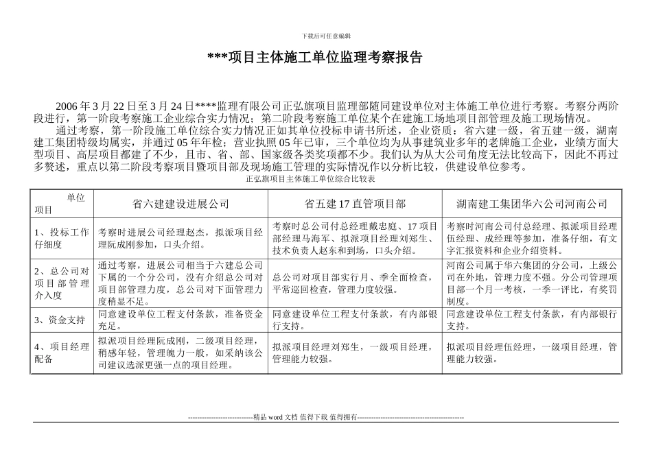 监理对主体施工单位考察情况分析报告3_第1页