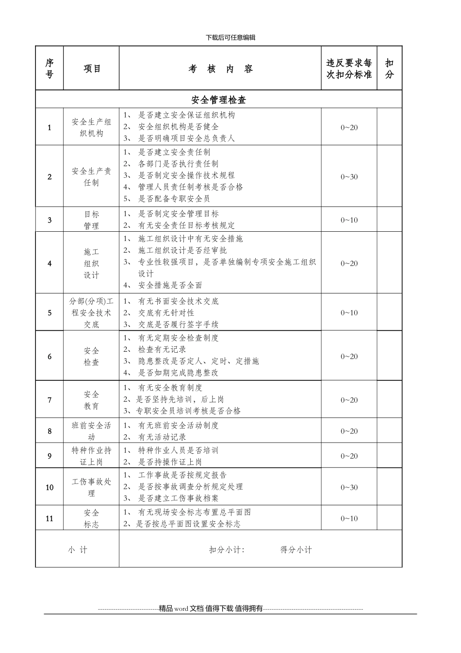 监理工作安全文明施工检查考核表_第2页
