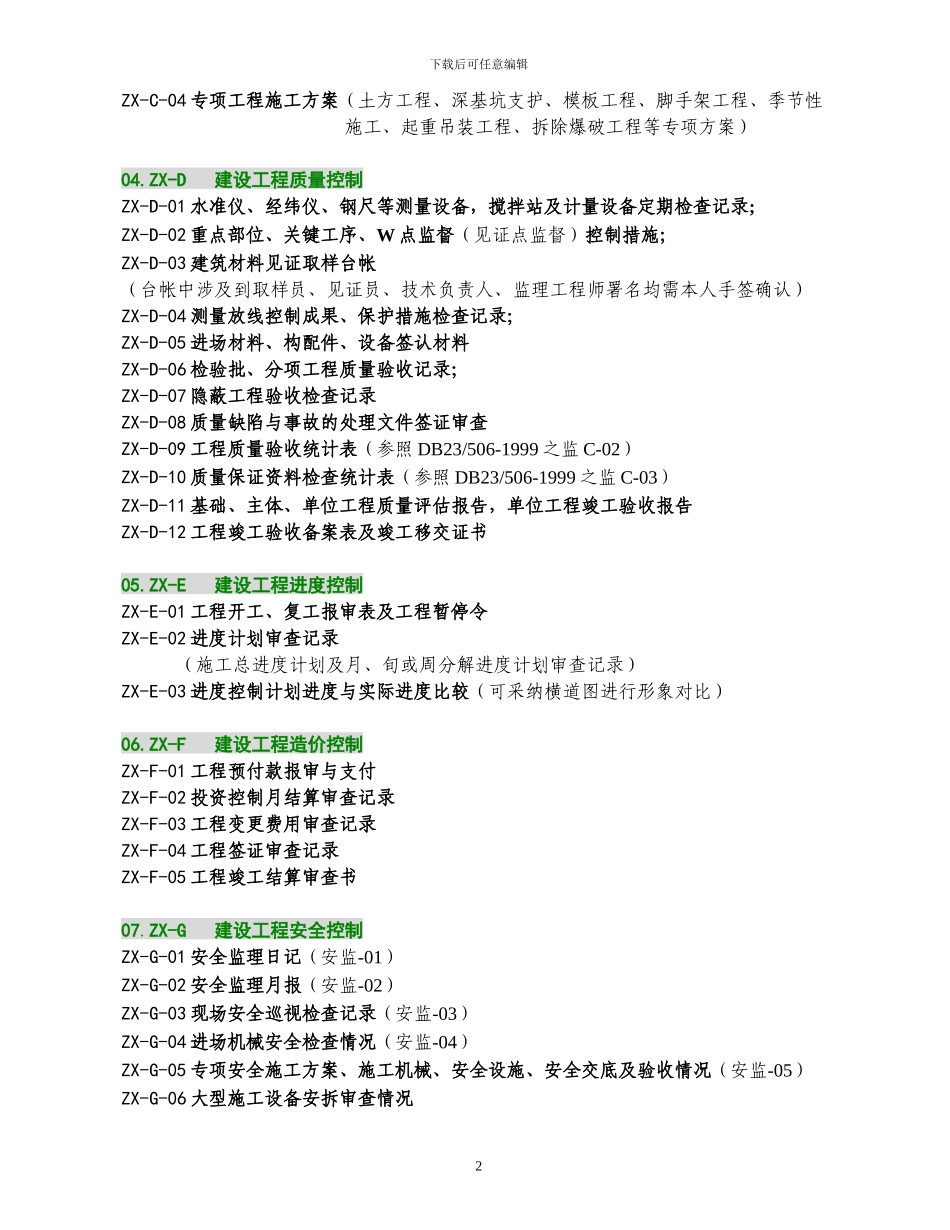 监理内业资料大全2024_第2页