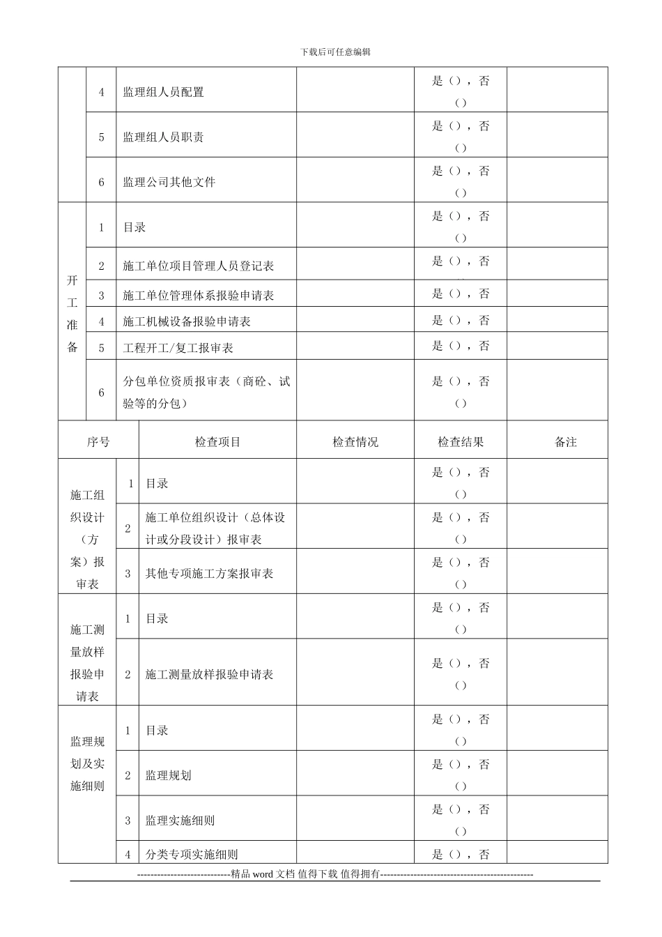 监理组对施工单位资料检查表_第2页