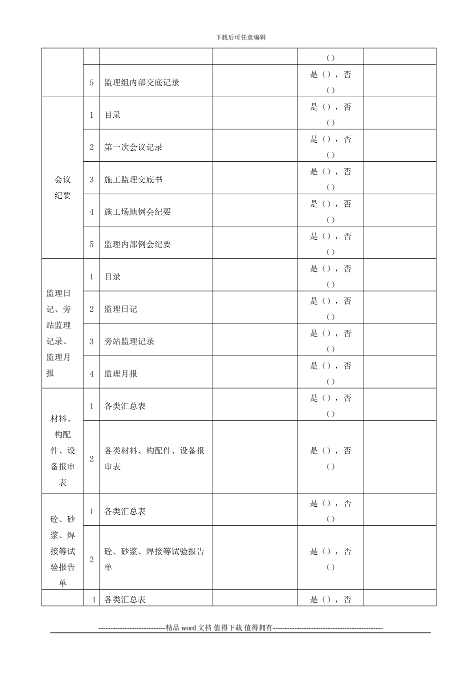 监理组对施工单位资料检查表_第3页