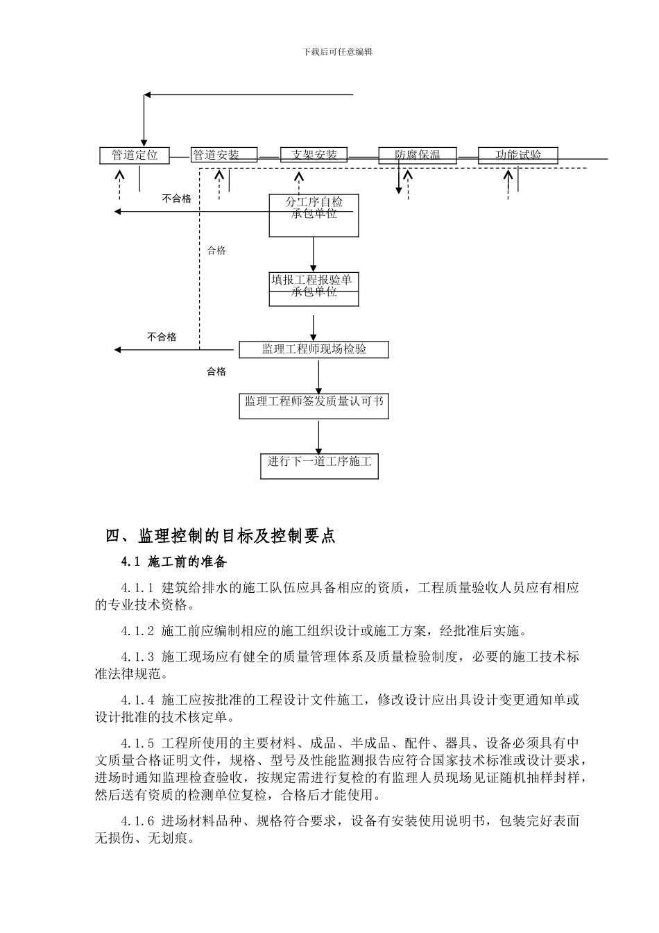 监理细则-给排水工程_第3页