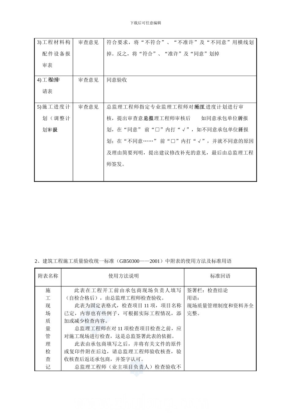 监理规范用语统一规定_第3页