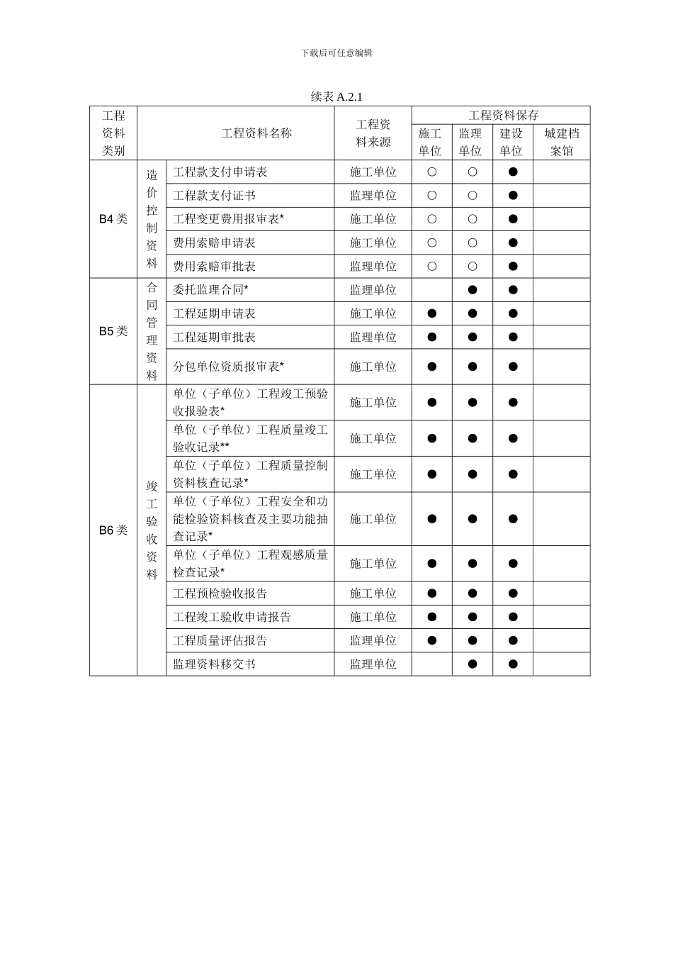 监理资料来源及管理_第3页