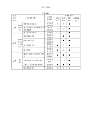 监理资料来源及管理