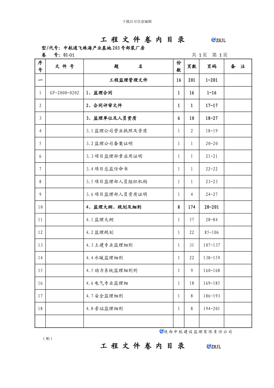 监理资料卷内目录_第1页