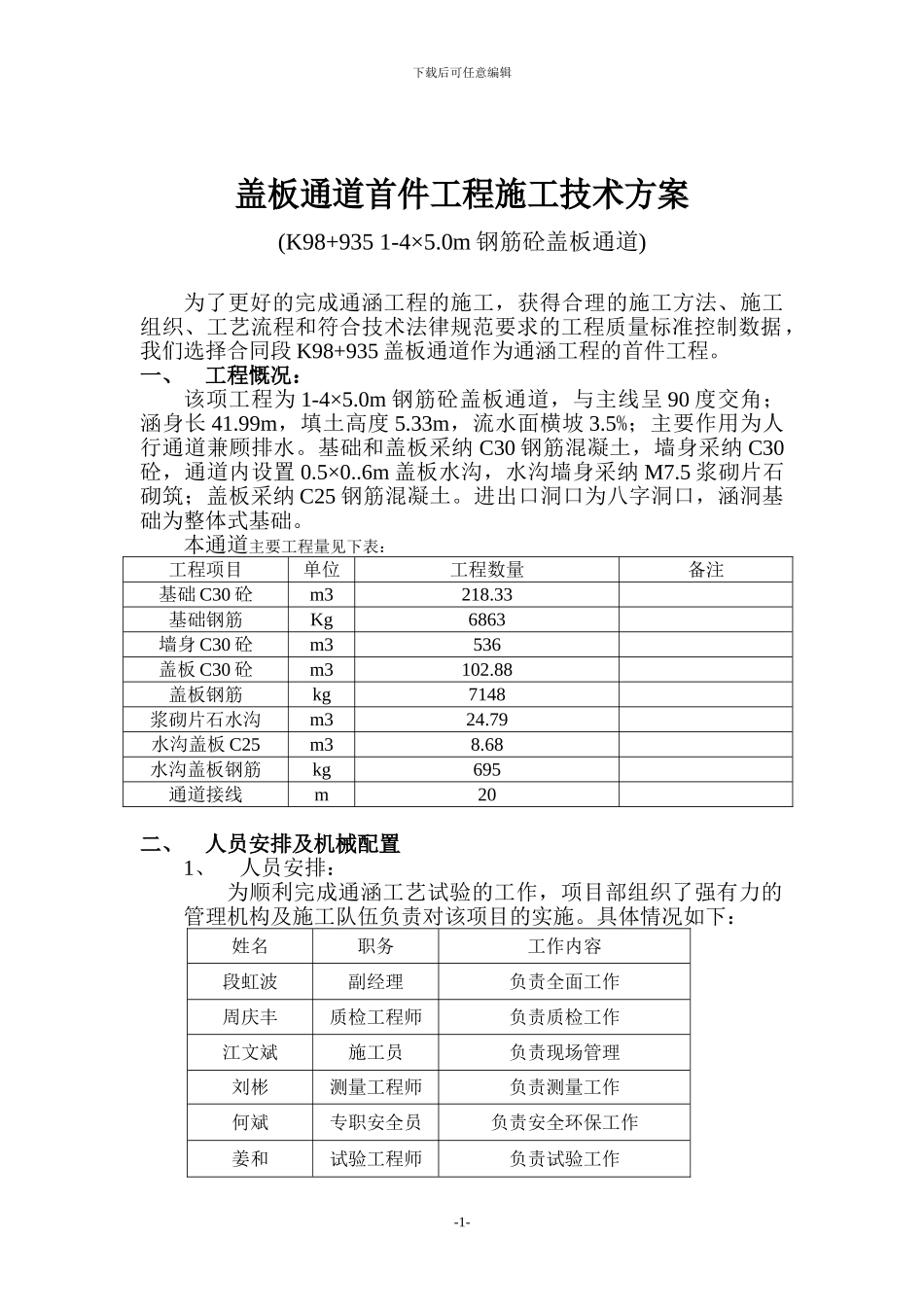 盖板通道首件工程施工技术方案_第1页