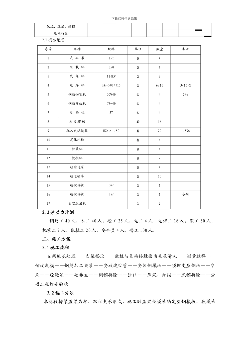 盖梁施工方案终_第3页