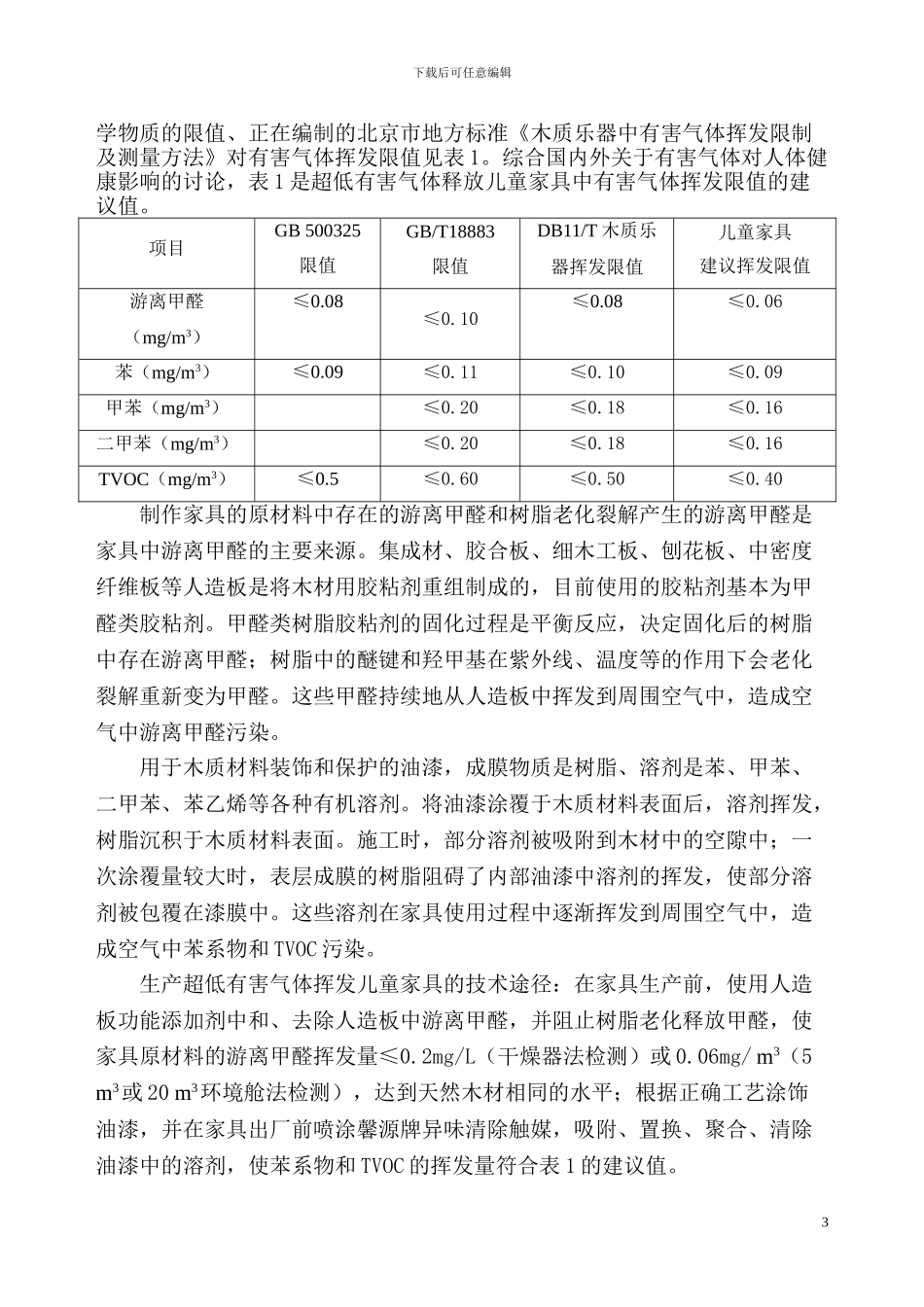 盛大华源超低有害气体释放清除儿童家具施工手册_第3页