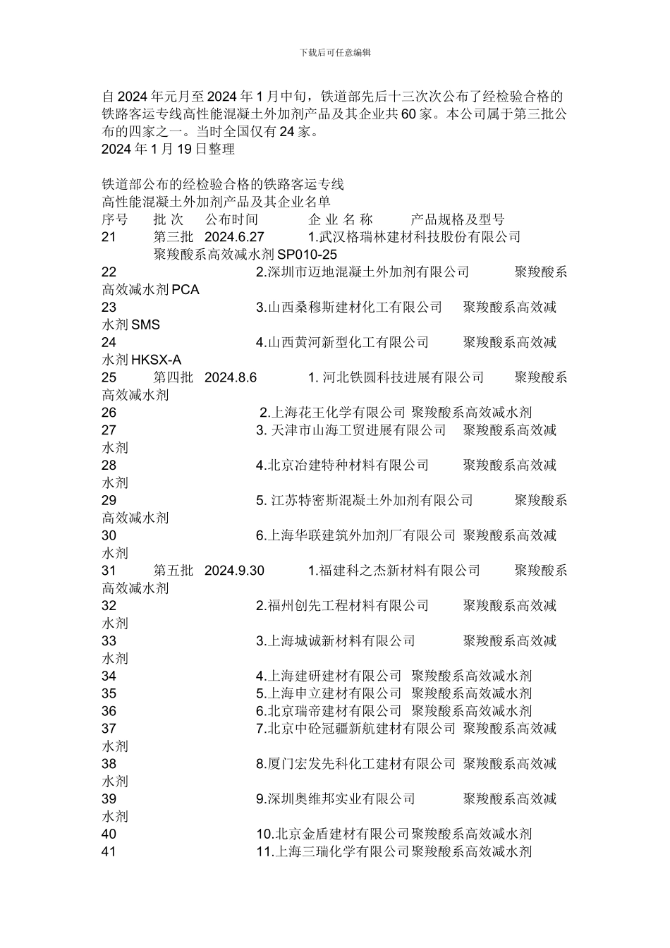 目前全国通过铁道部认证的减水剂厂家有63家_第2页