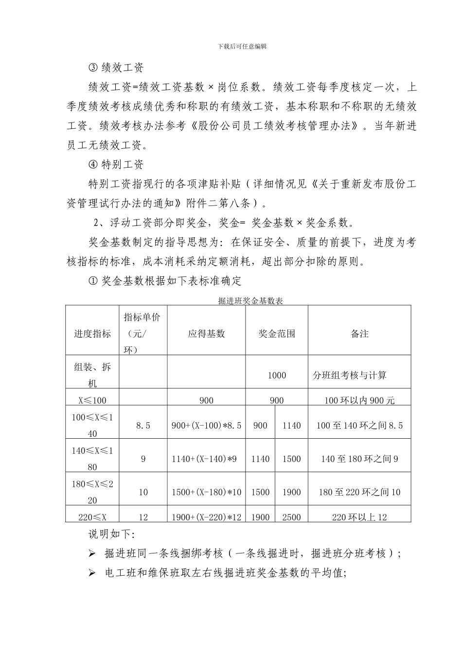 盾构施工制度合订本_第3页