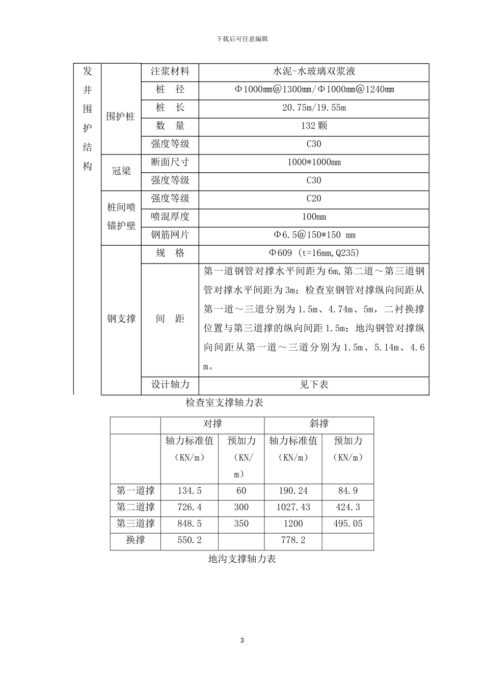 盾构始发井冬季施工方案_第3页