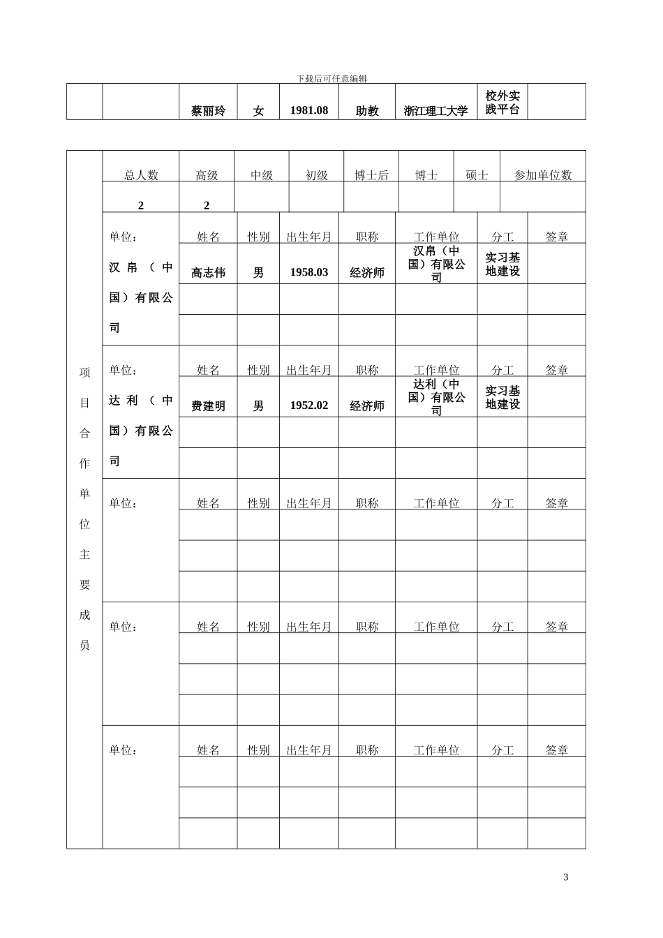省新世纪教育教学改革课题----面向大学生创新能力培养的多维实践平台建设以服装设计与工程专业为例_第3页