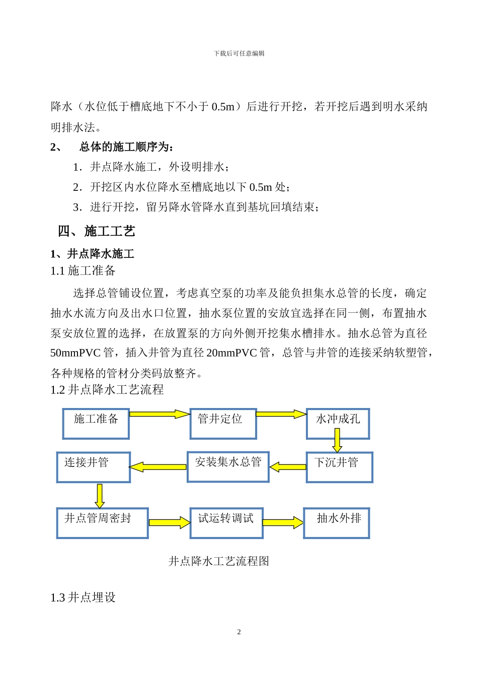 真空井点降水施工方案_第3页