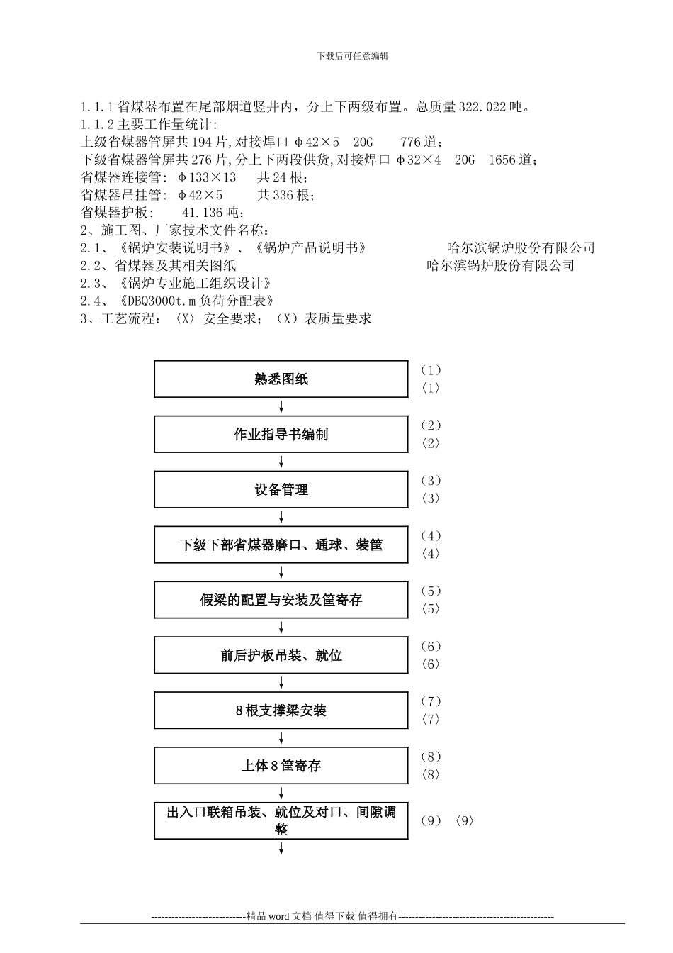 省煤器安装施工作业指导书_第2页