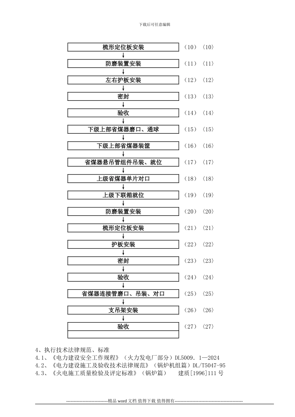 省煤器安装施工作业指导书_第3页