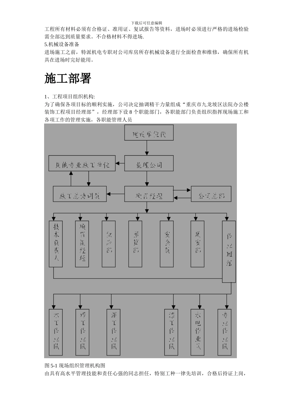 眼科医院施工组织设计_第3页