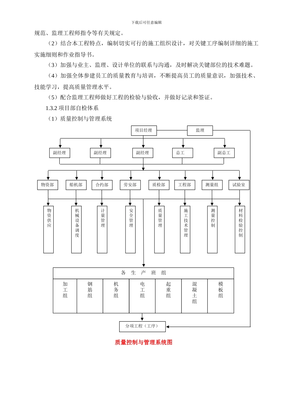 短线法节段预制施工作业指导书_第2页