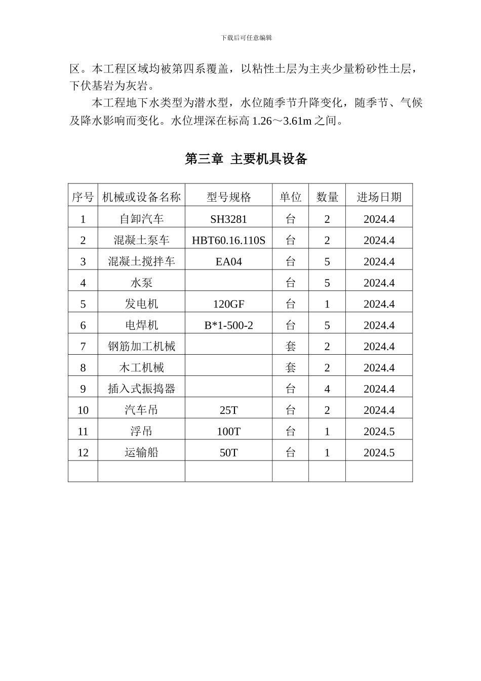 矮塔施工方案_第2页