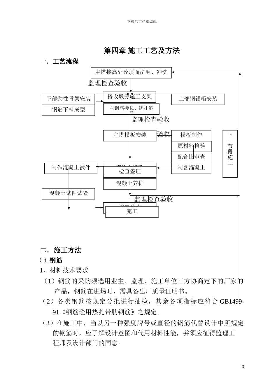 矮塔施工方案_第3页