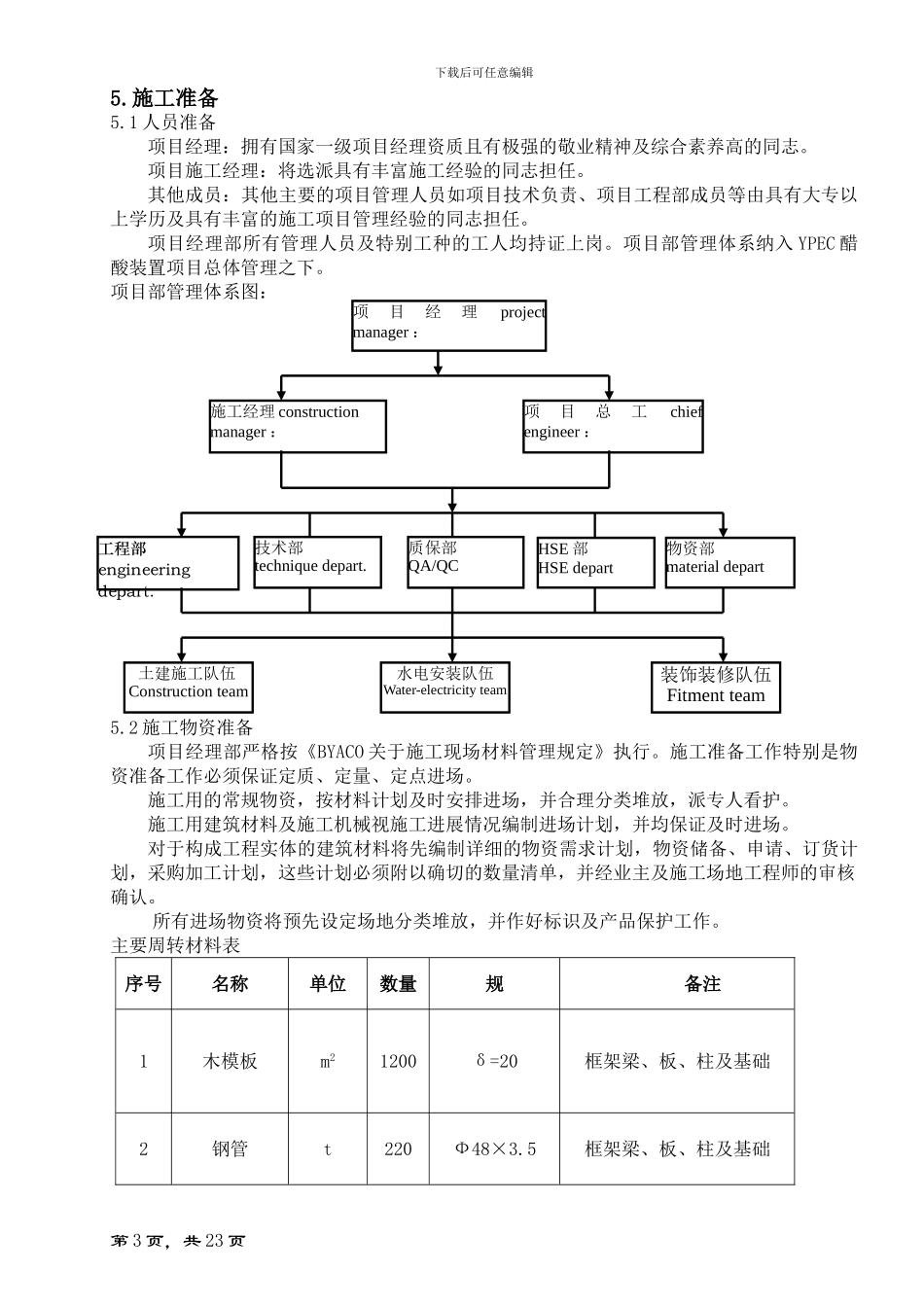 石化公司变电站施工方案_第3页