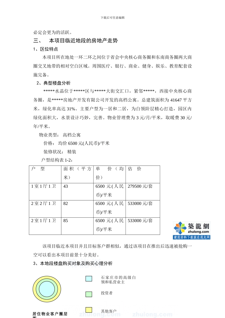 石家庄某房地产项目投资策划书-secret_第3页
