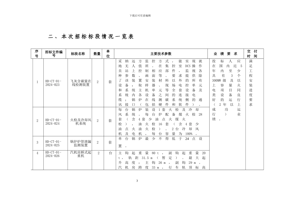 石家庄良村热电有限公司2300MW等级工程-14-11_第3页