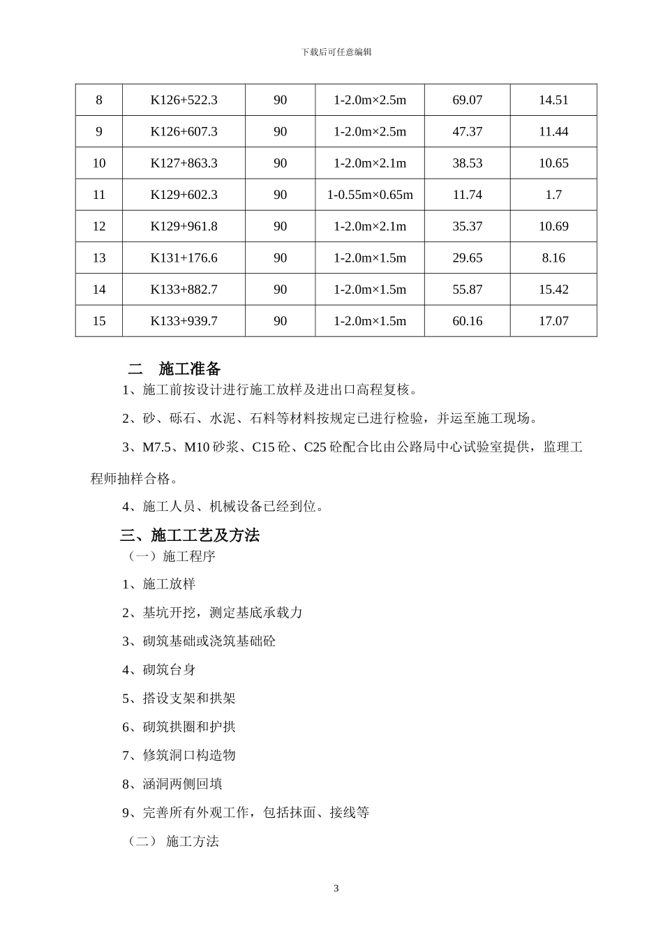 石拱涵施工方案_第3页