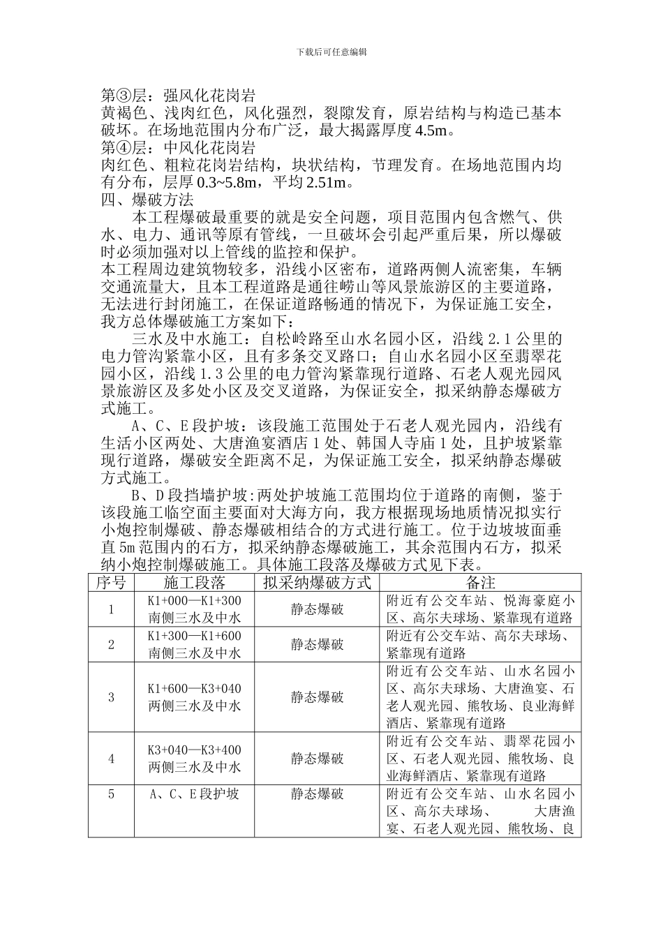 石方施工专项方案_第3页