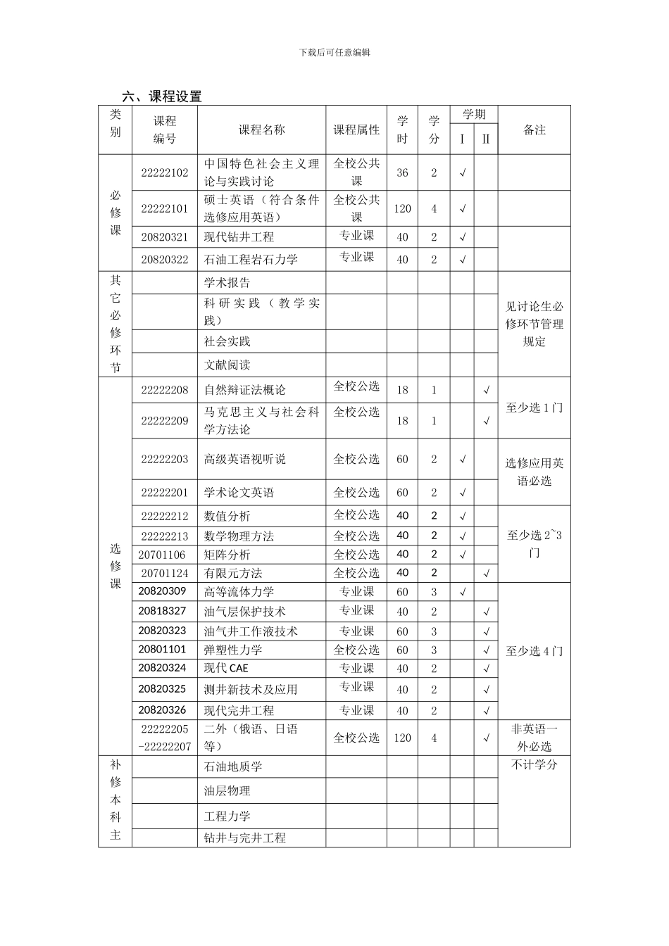 石油与天然气工程培养方案_第3页