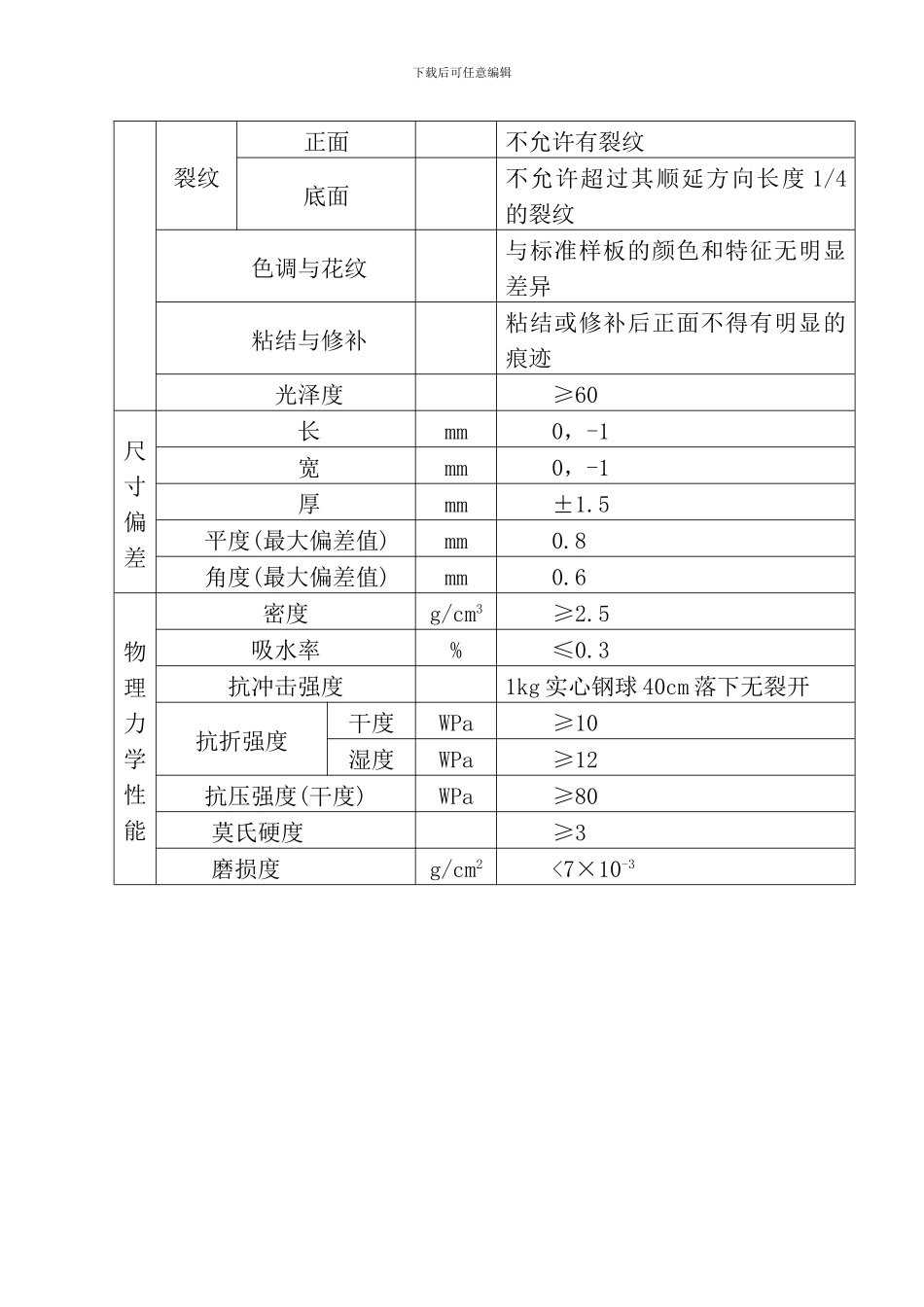 石材楼地面施工工艺_第3页