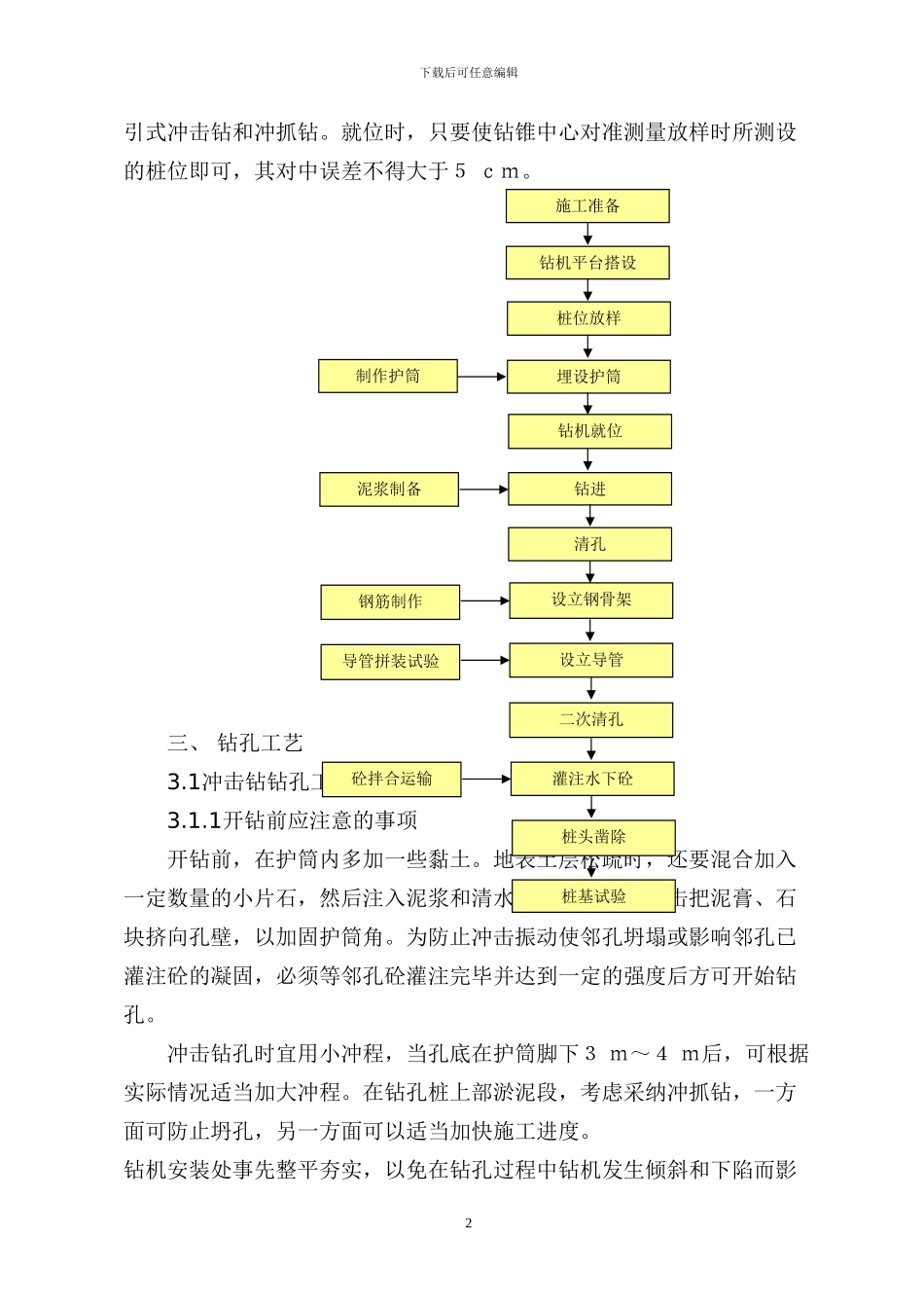 石门桥工程桩基施工方案_第3页