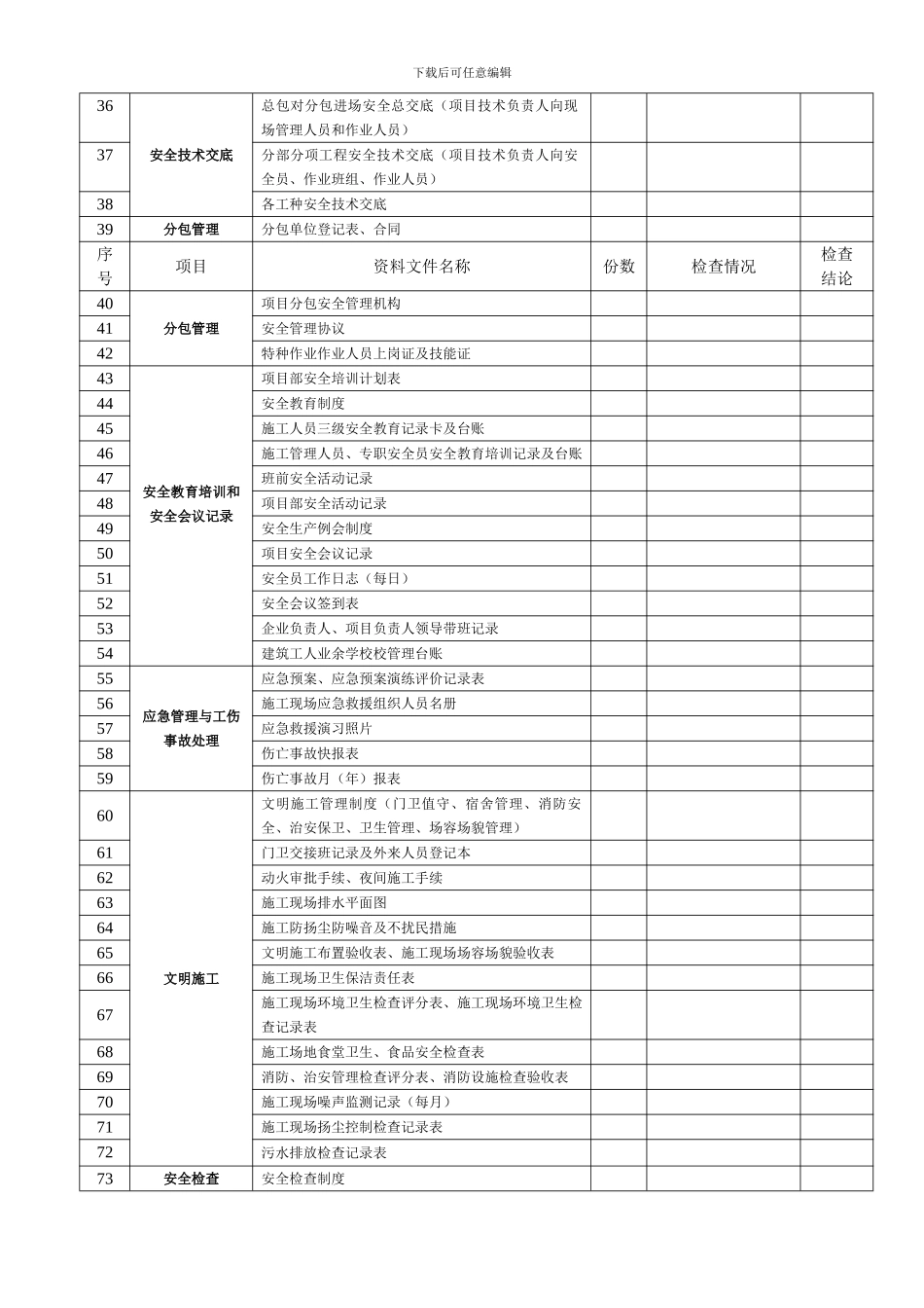 石首市建筑施工安全资料核查表_第2页