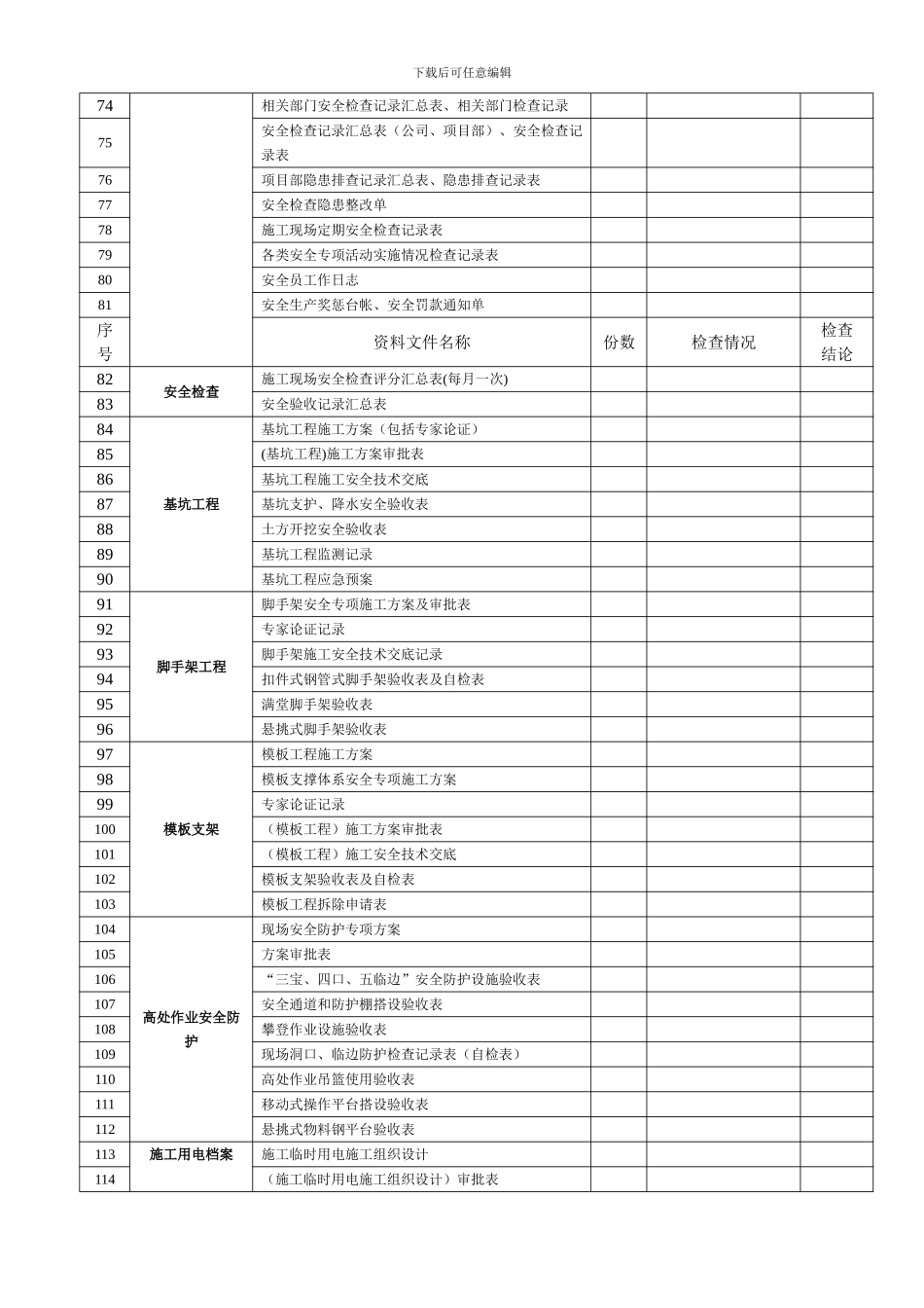 石首市建筑施工安全资料核查表_第3页