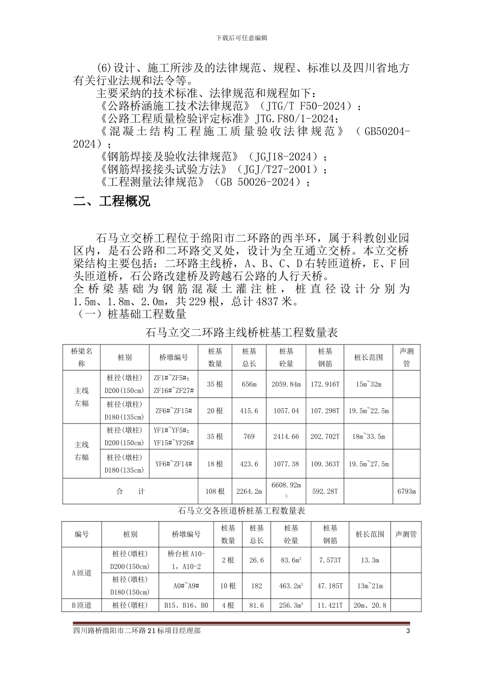 石马立交钻孔灌注桩施工方案_第3页