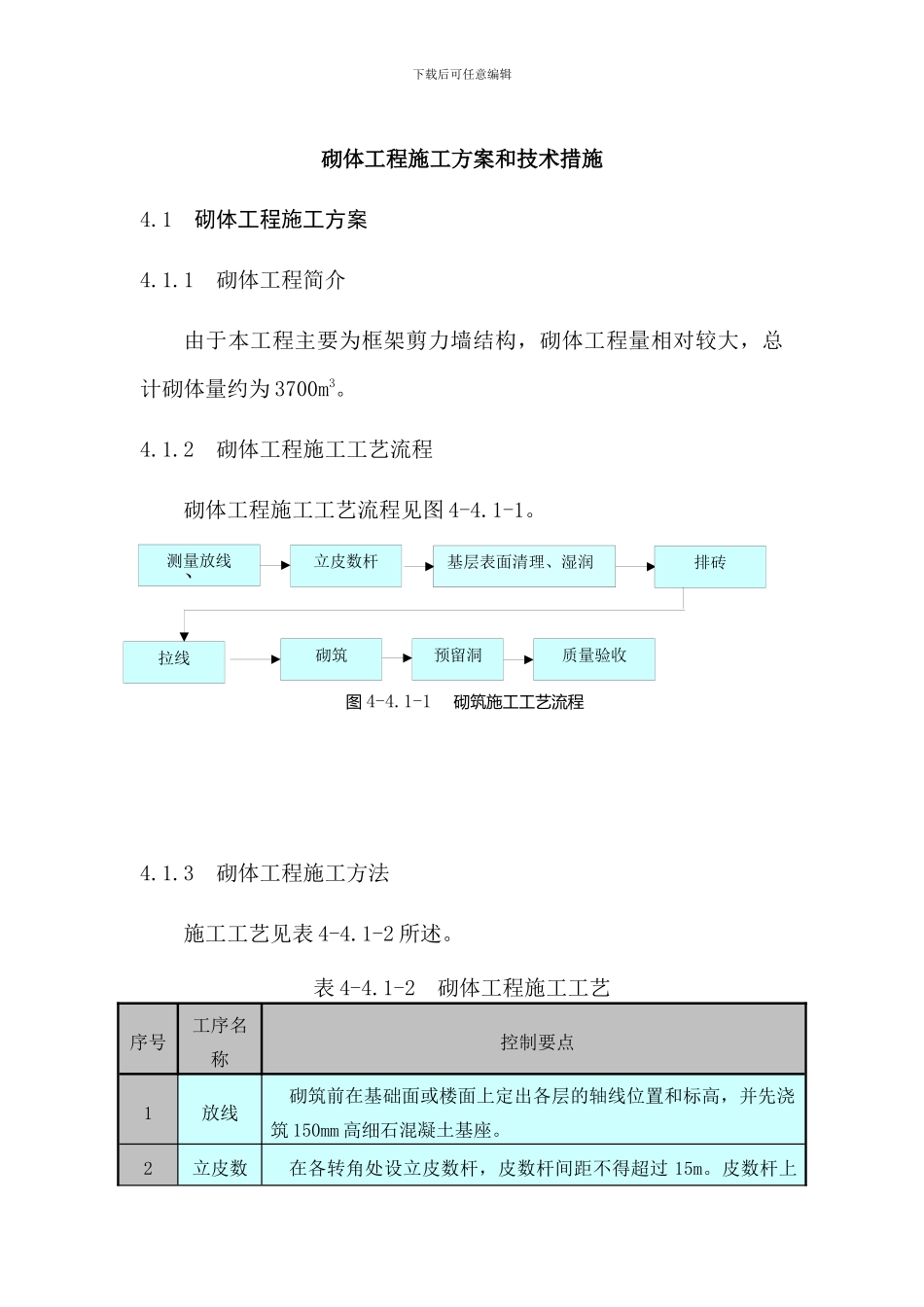砌体施工方案_第1页