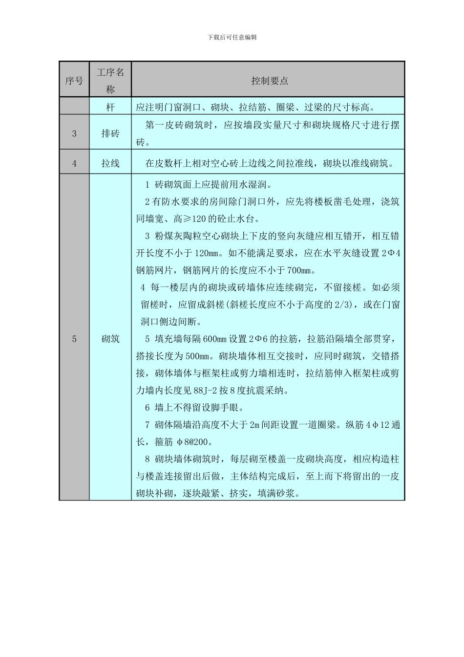 砌体施工方案_第2页