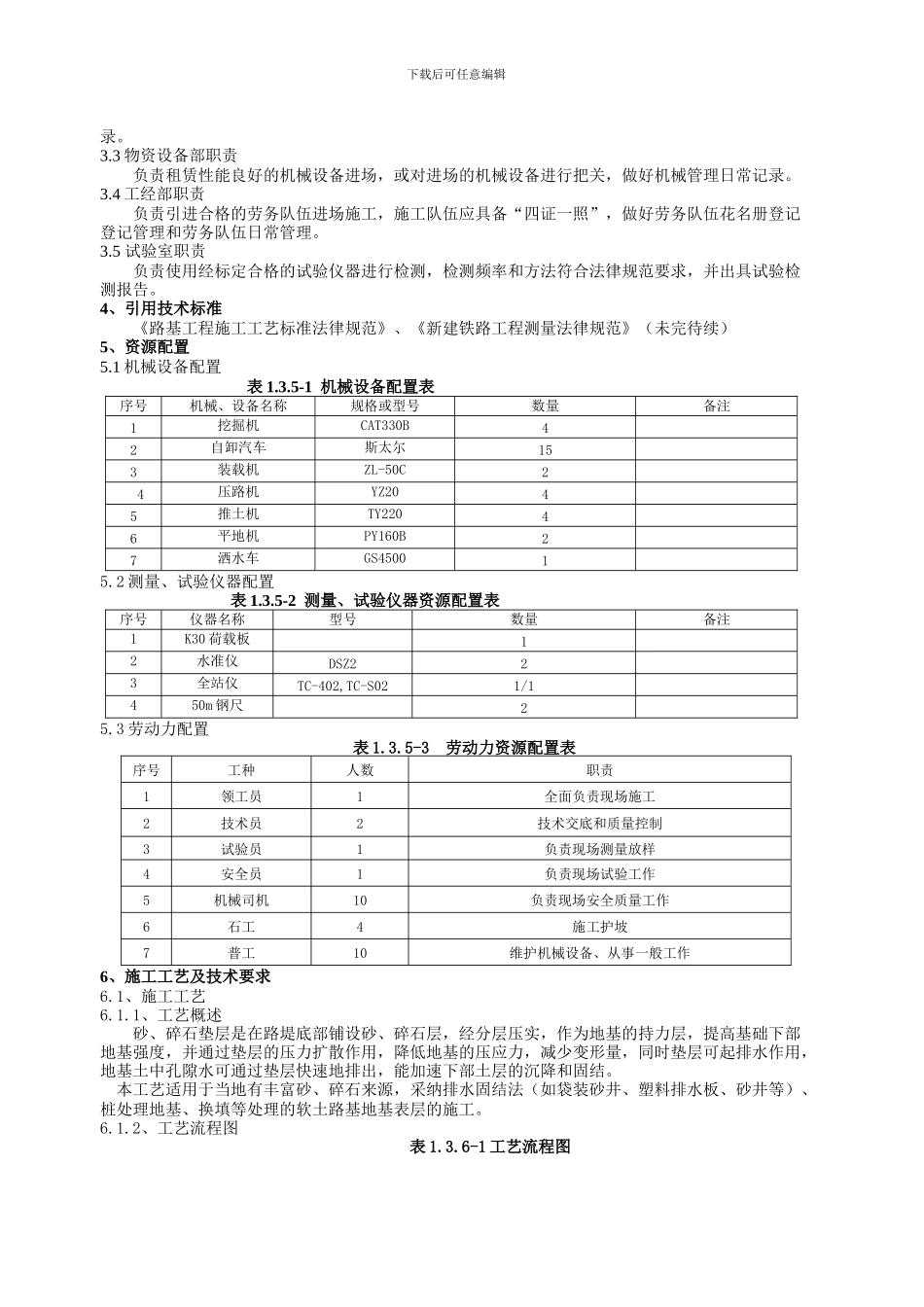 砂碎石垫层施工作业指导书_第2页