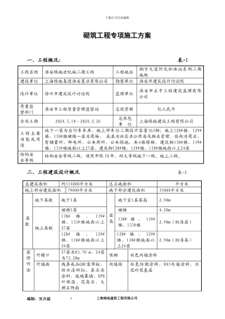 砌筑工程专项施工方案—绿地二期D区